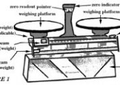 Parts of weighing scale