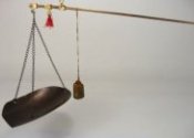 Weighing scale reviews