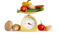 Food measuring scales