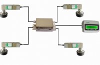 Load Cells For scales